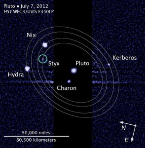 Pluto with Charon and 4 other moons